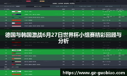 德国与韩国激战6月27日世界杯小组赛精彩回顾与分析
